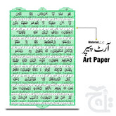 Inner Image Taleem ul Quran Urdu Word by Word Translation 160G